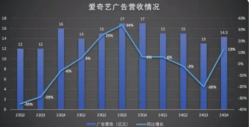 前4个月我市外贸总值132.2亿元_