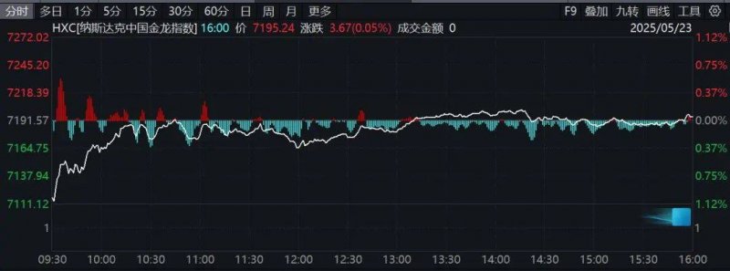 美妆品牌 MAC 推出无瑕底妆系列新品——无瑕“大黑饼”