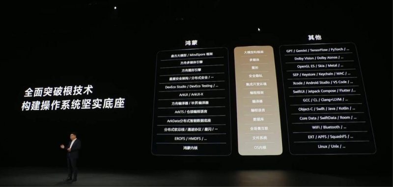 Dr.Martens迎来新非落实董事 布局将来上升方针