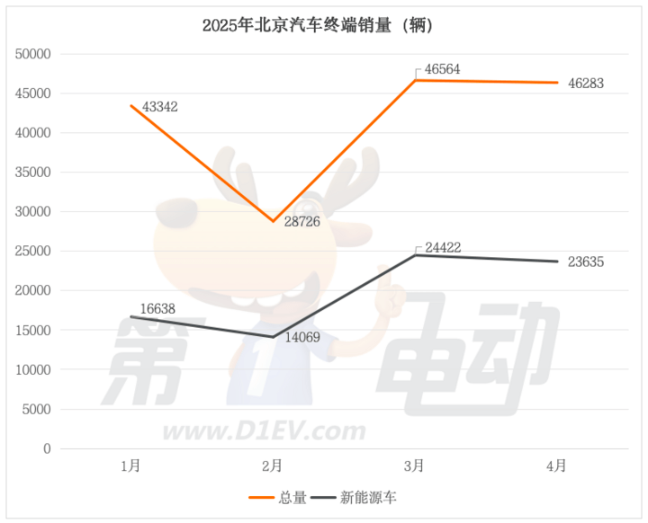 安踏全资收购德国户外品牌Jack Wolfskin狼爪