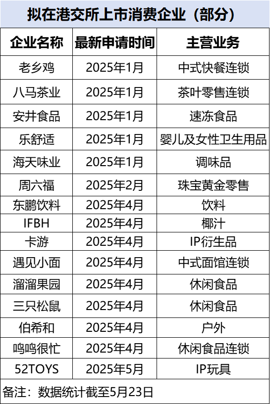 如约而至 久岁伴陪儿童们欢乐度过暑假