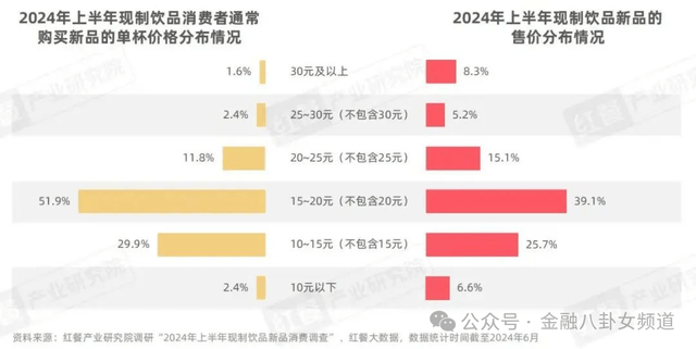 银泰百货股权变更 男装品牌雅戈尔接棒