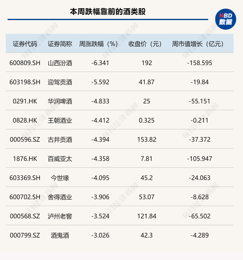 Monos成为首个获B Corp认证的北美行李箱品牌