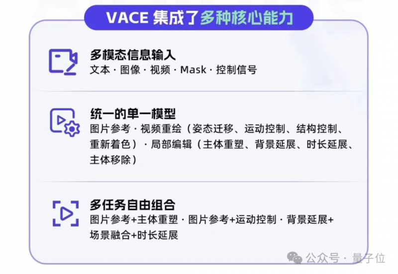 天长深挖庭院财政潜力促进居民就业_