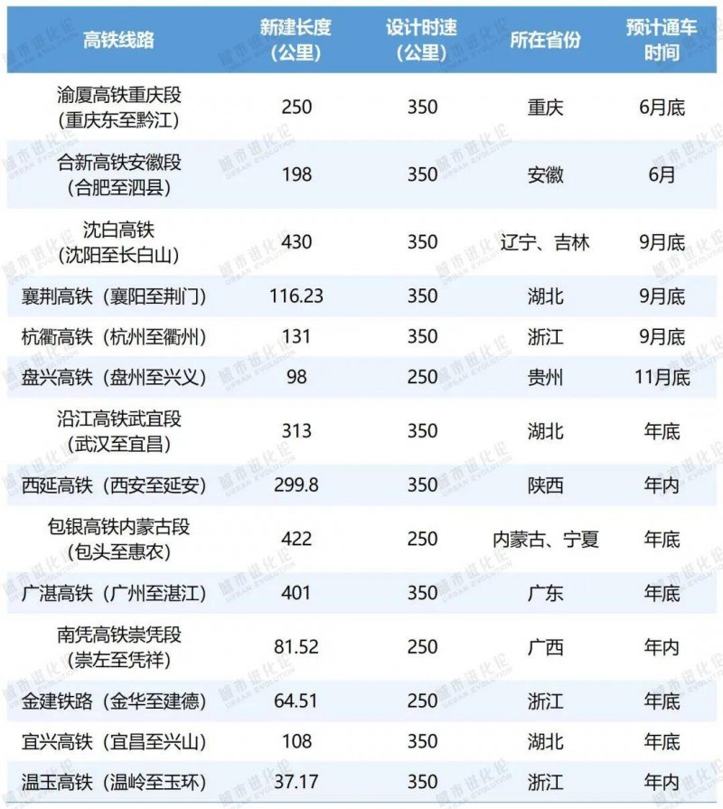 滁州城乡居民医保制度整体替换_