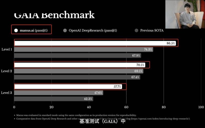 财政多点发力确保首季开门红_