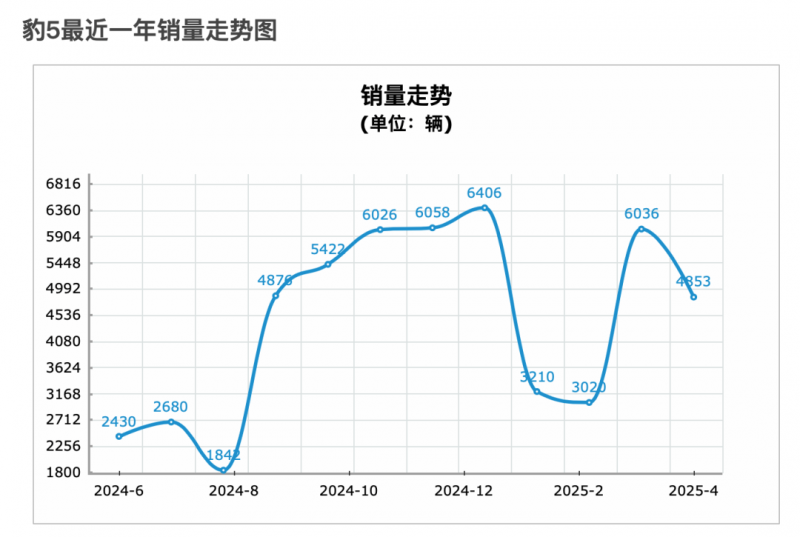 【开展禁毒斗争 共建文明都市】我市强化特殊药品监管筑牢禁毒防线_