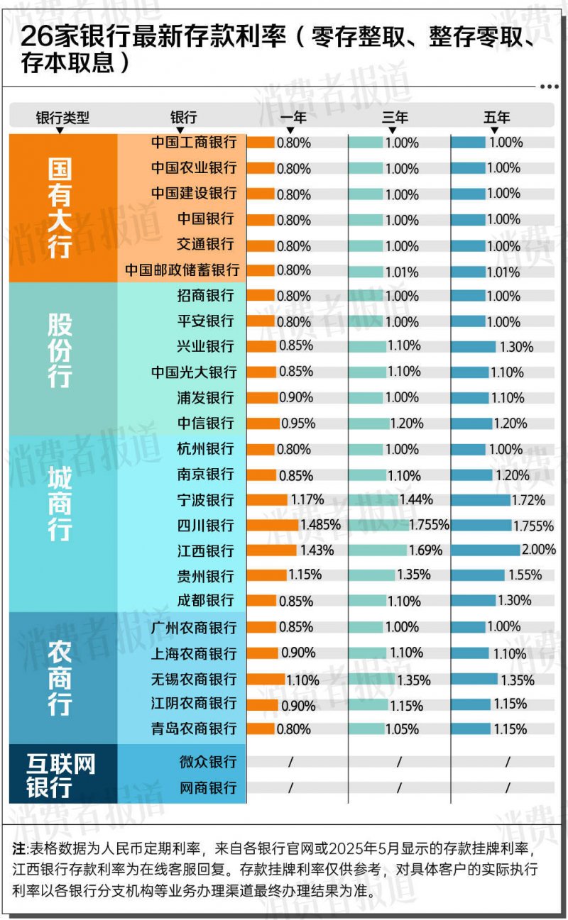 北卡Air Jordan 17 Low即将回归 依然配备手提箱
