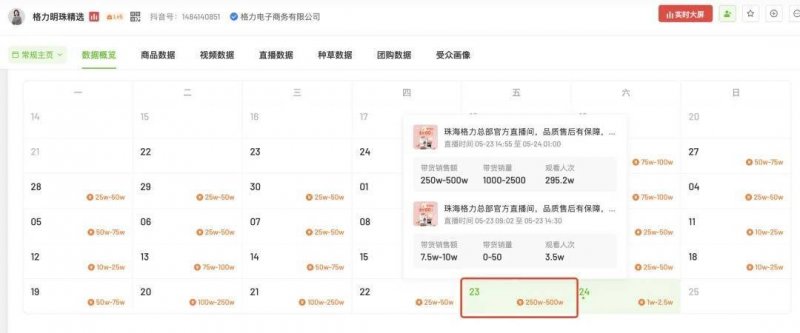 以技术创新赋能产业焕新_