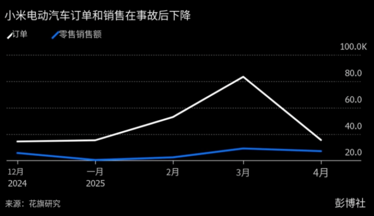 百丽时尚与ABG集团携手 成立合资公司替换Champion大中华区业务