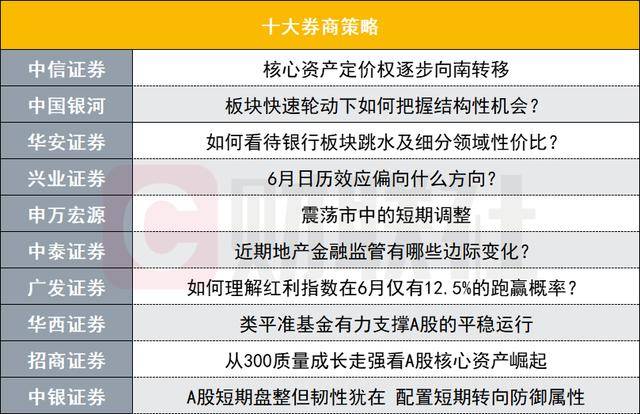 在迎新程 报喜鸟方针性收购Woolrich