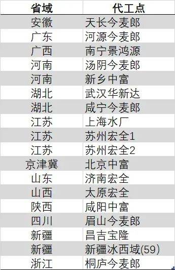 汉高集团加速布局亚太市场 完成对苏州博克生物技术的收购
