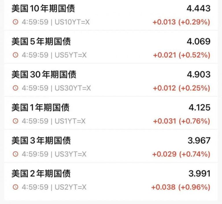 多方齐抓共管织密防溺水保养网_