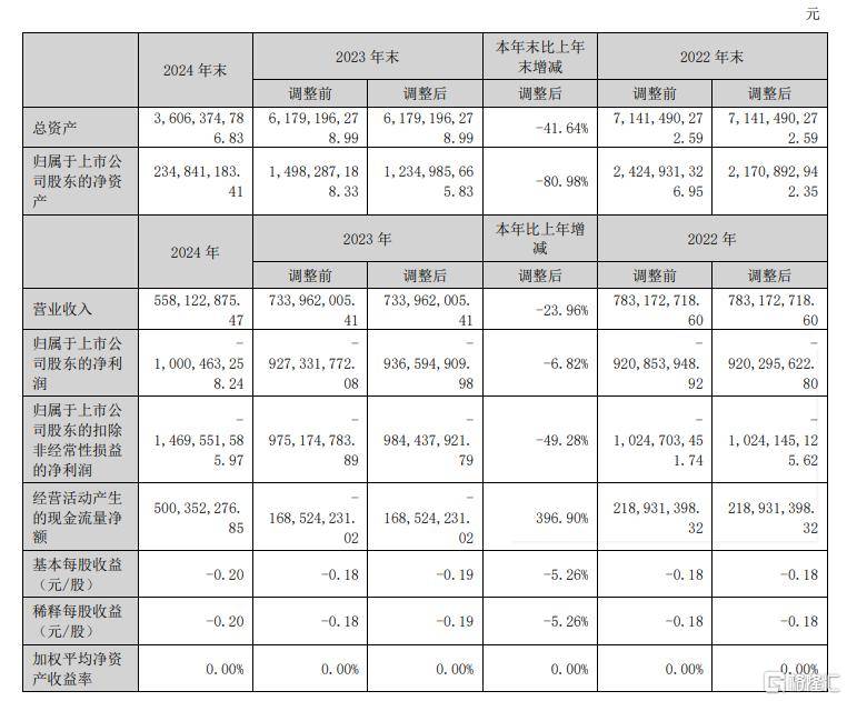 书写教育体育高质量推动新答卷_