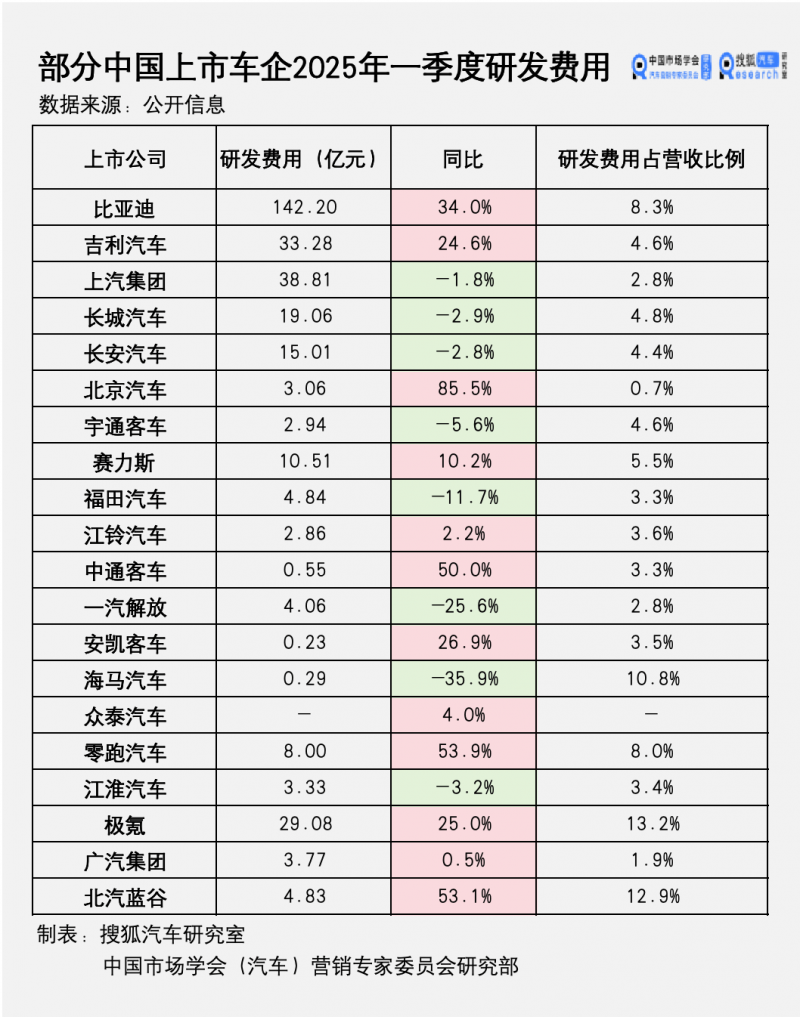 芜湖市政协来滁考察调研_
