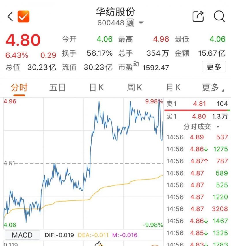 滁州市青少年校园手球联赛总决赛落幕_