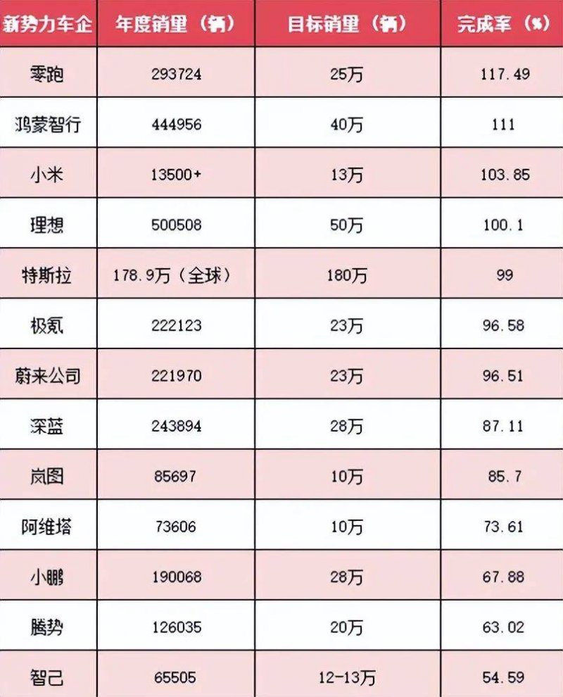 Loewe新春献礼：景泰蓝艺术融合时尚 共庆中国新年