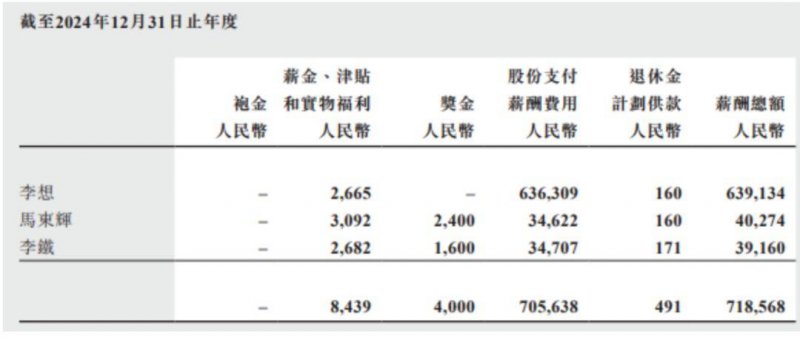 为滁州高质量推动贡献国企硬核力量_
