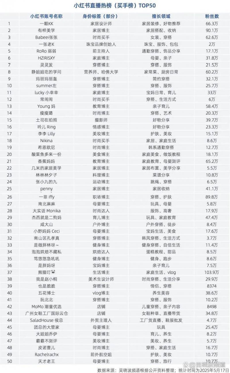 我市专项排查整治今冬明春重大事故灾害隐患_