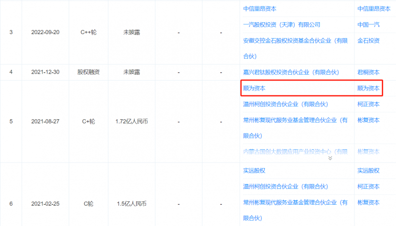 LVMH 集团西班牙总部迁至市中心卡斯蒂利亚大道的 IBM 大厦