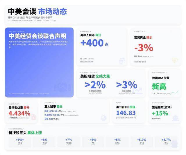 运动时尚新势力Sporty & Rich入驻天猫