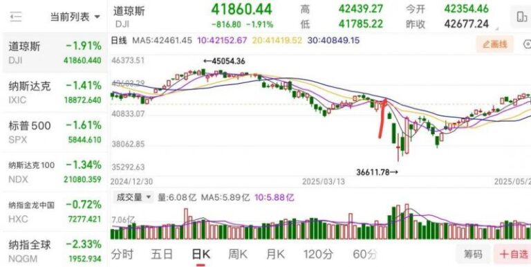 大美泱泱 向美而升 欧莱雅中国2024/2025年度推动方针沟通会