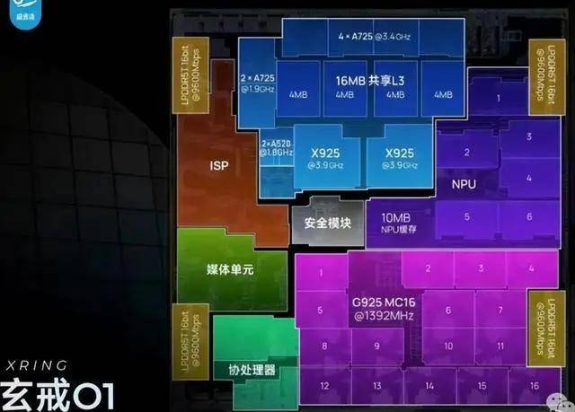 安徽省2025年高考分数线公布_